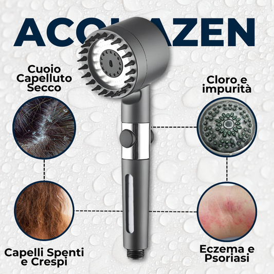 L'Unico Soffione Filtrante Acquazen